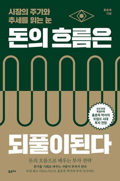 대한민국 돈의 역사